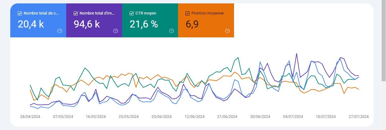 Classement tennis - Screenshot 5